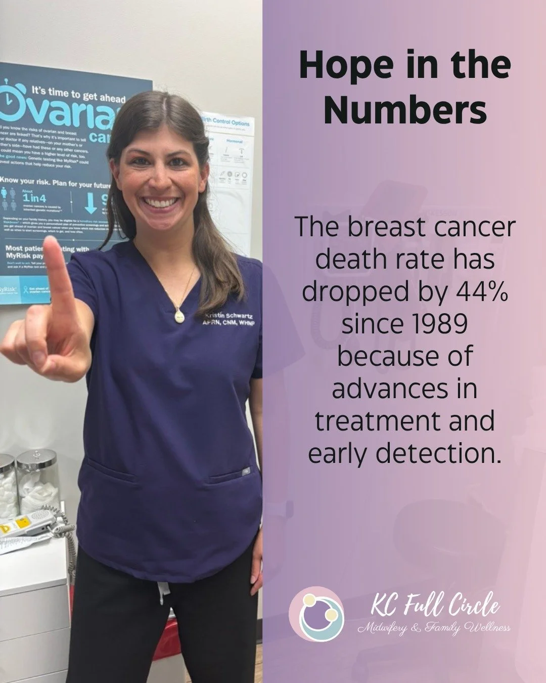 Hope in the Numbers: 
 
 - The breast cancer death rate has dropped by 44% since 1989 because of advances in treatment and early detection. 
 - The 5-year survival rate is over 99% for breast cancer diagnosed at a localized stage. 
 - There are curre