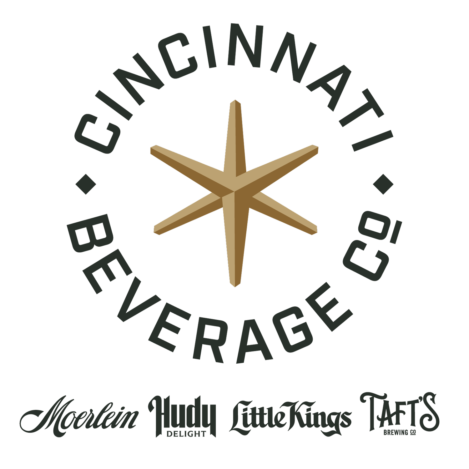 Cincinnati Beverage Company