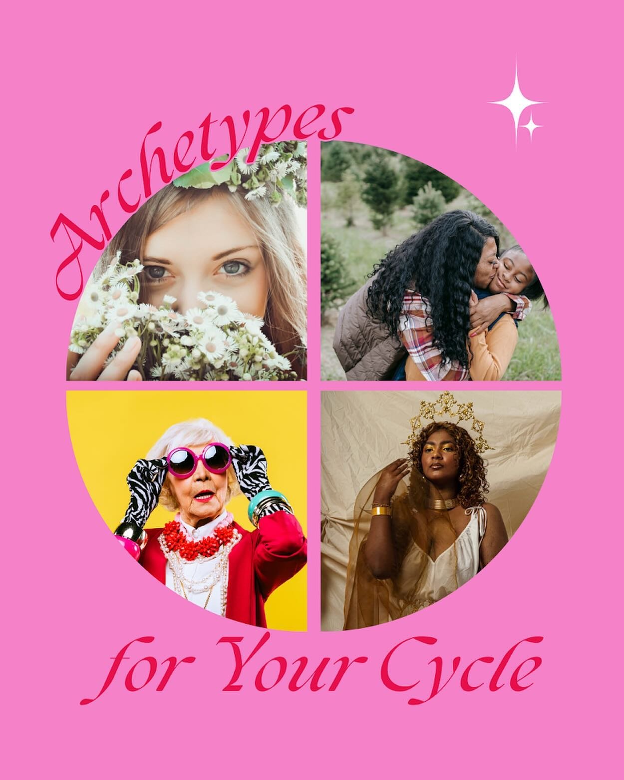 You&rsquo;re likely familiar with the inner seasons framework of menstrual cycle awareness, where we liken each phase of the menstrual cycle to one of Mama Earth&rsquo;s seasons.

Today I want to introduce you to the archetypes framework, which can s
