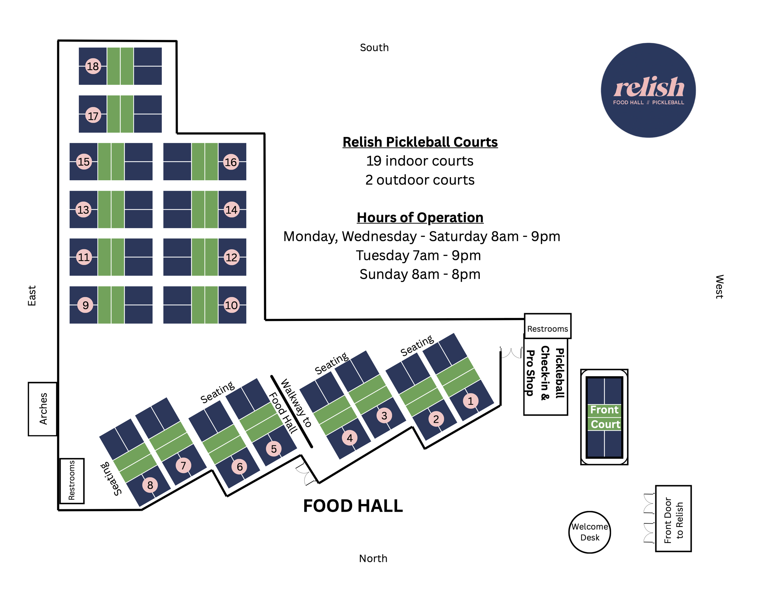 Layout of Indoor Courts