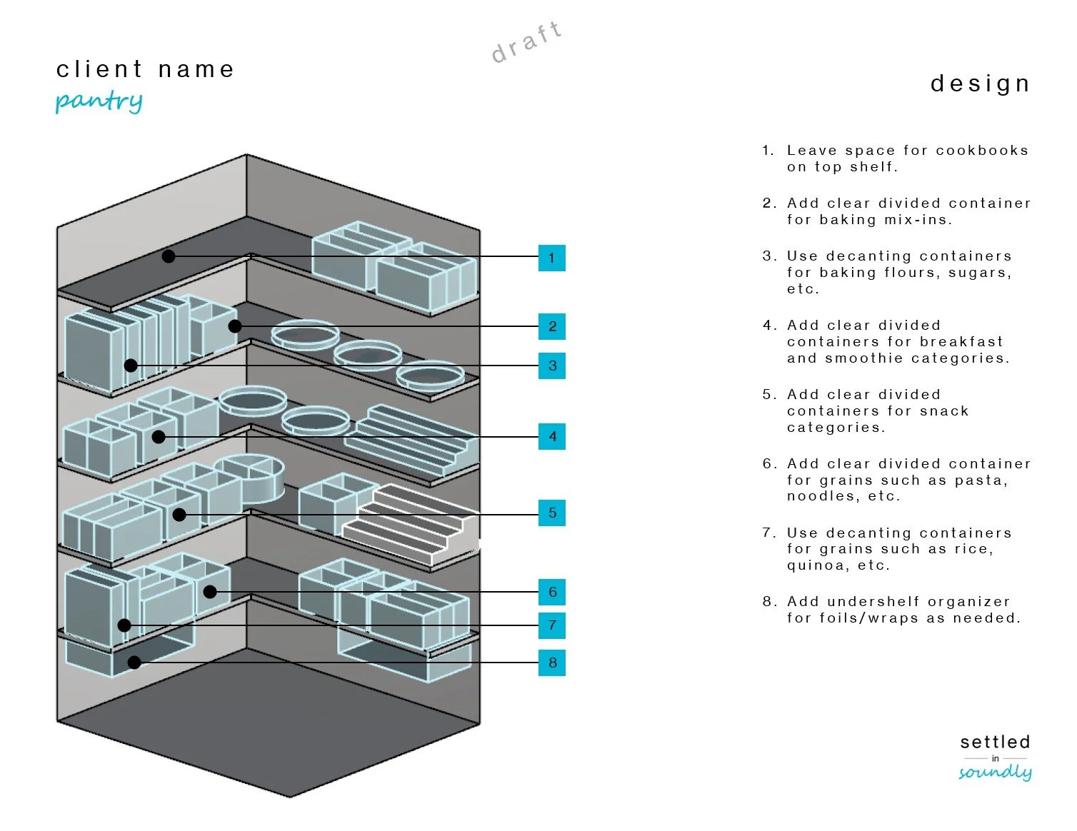 Pantry Design BL.jpg