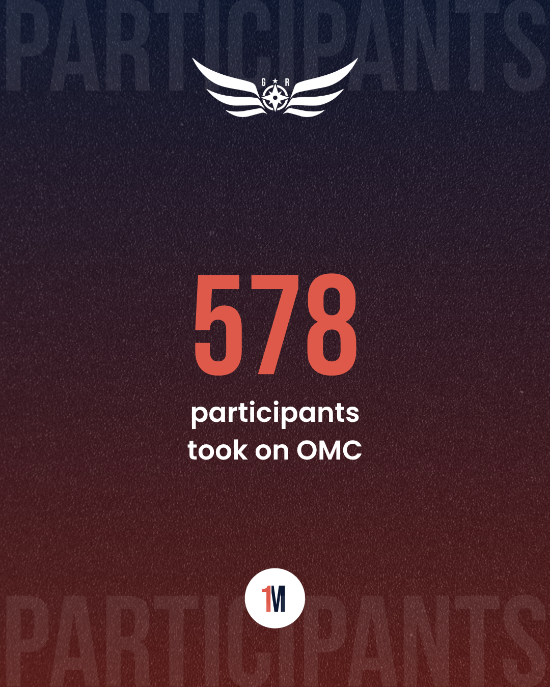 OMC 2026 2 Participants.png