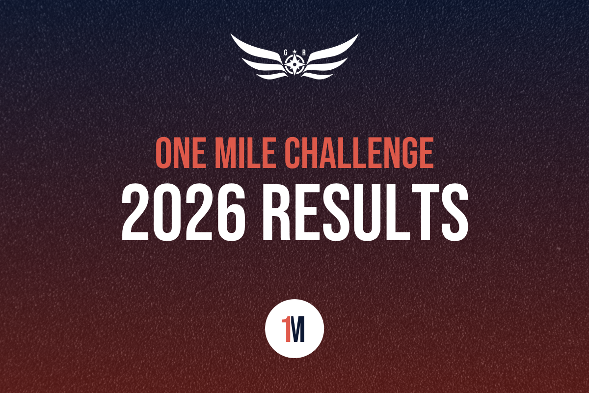 One Mile Challenge 2026 Results
