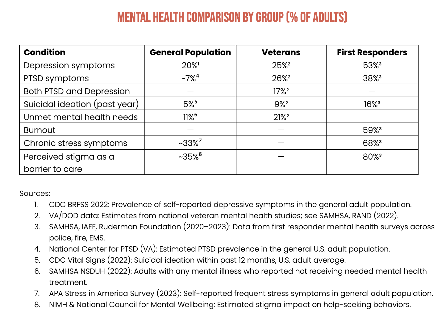 The Research Is Clear: Guardians Need Support. We are Here to Help ...