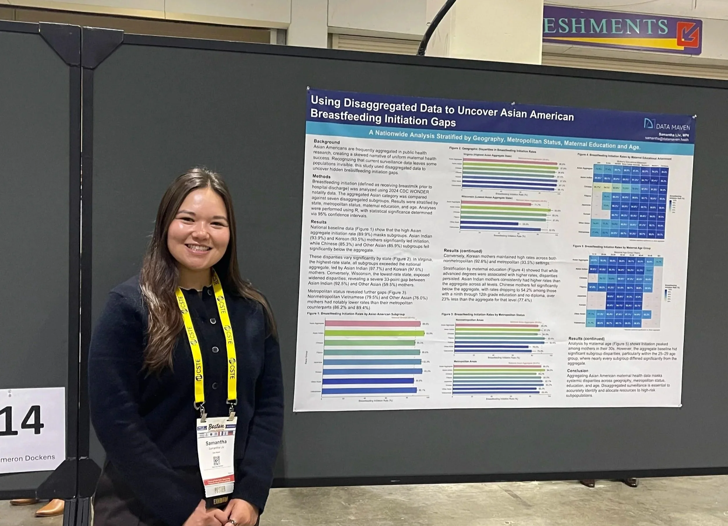 Asian American Breastfeeding Initiation Rates By Subpopulation: What the Aggregate Hides