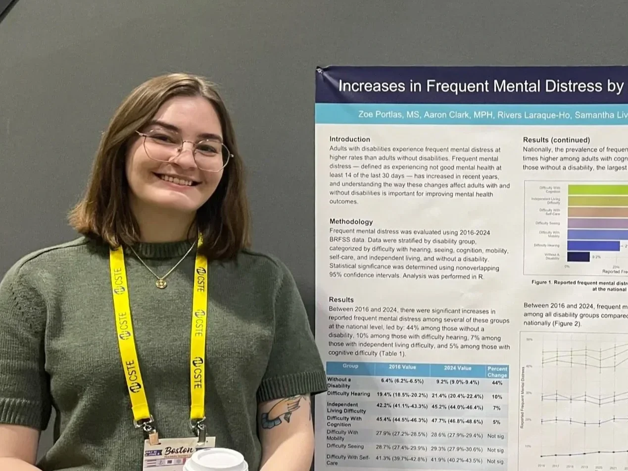 Uncovering Disparities: New Research Reveals Increases in Frequent Mental Distress Among Adults With and Without Disabilities