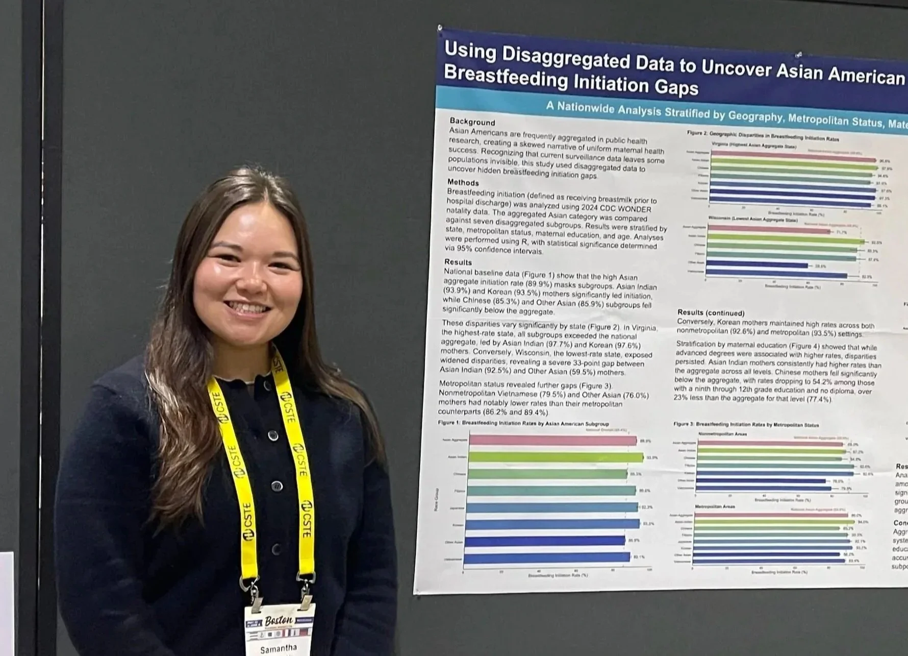Asian American Breastfeeding Initiation Rates By Subpopulation: What the Aggregate Hides