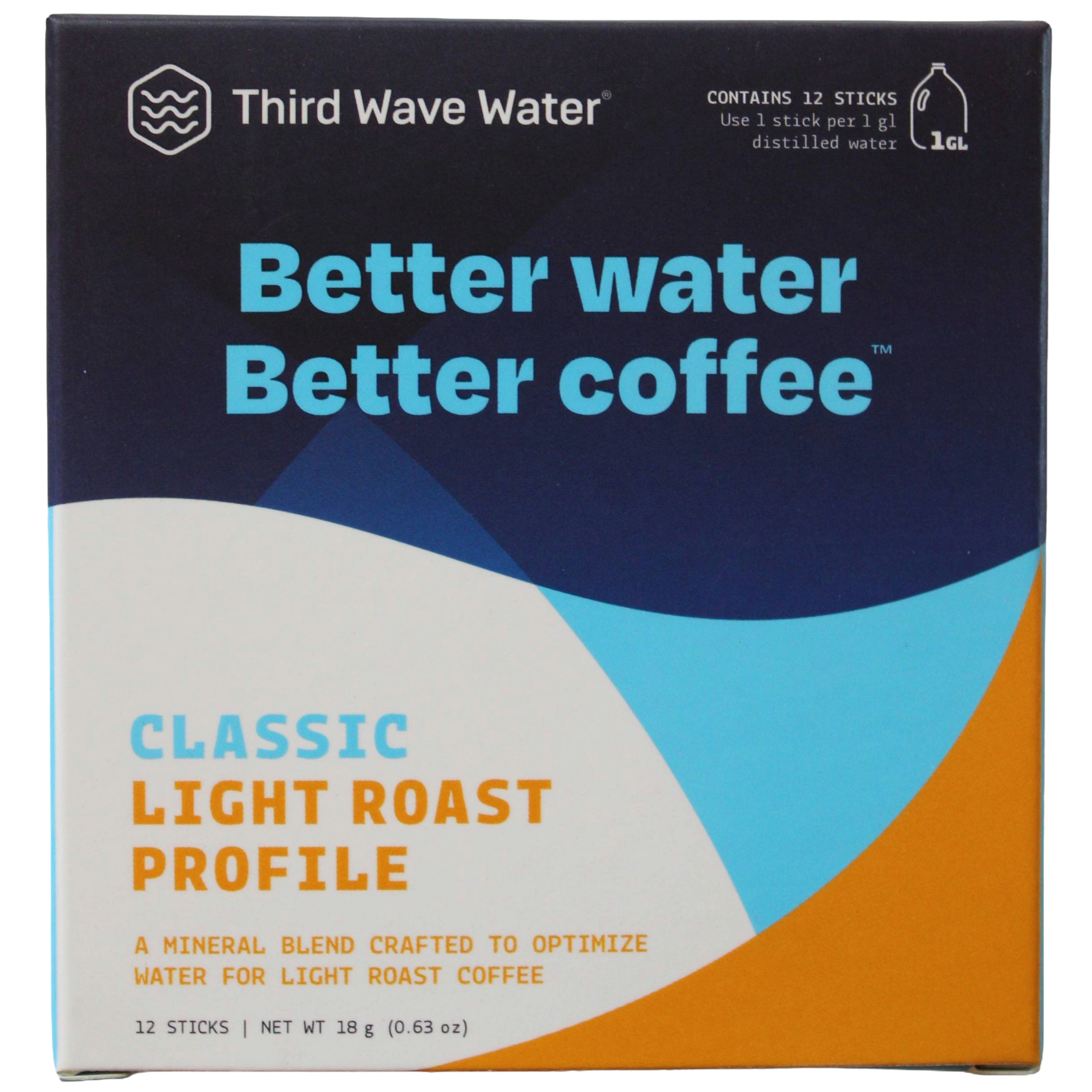 Third Wave Water