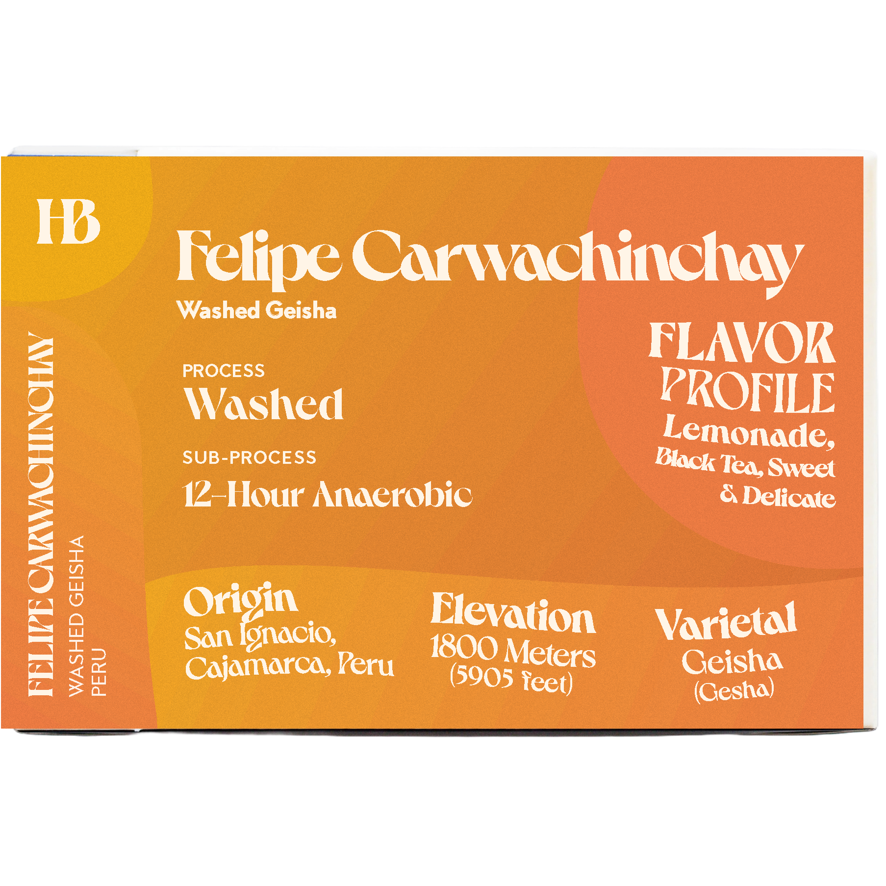 THUMBNAIL - Felipe Carwachinchay Washed Geisha - CARD.png