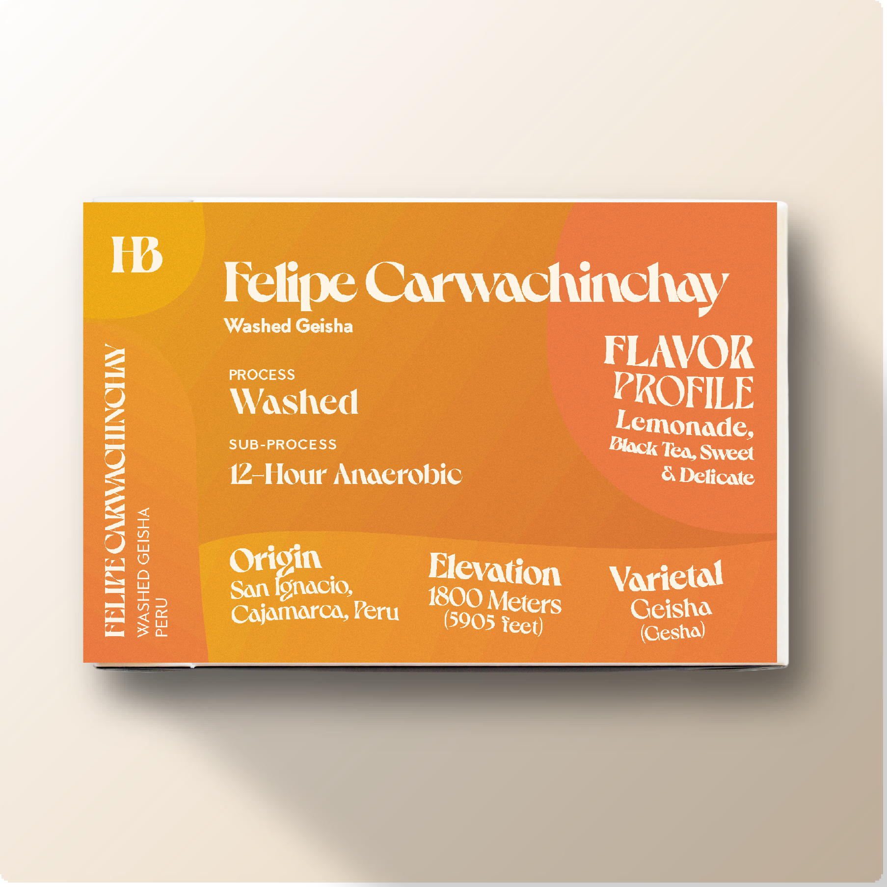 NEW THUMBNAIL - Felipe Carwachinchay Washed Geisha - CARD.png
