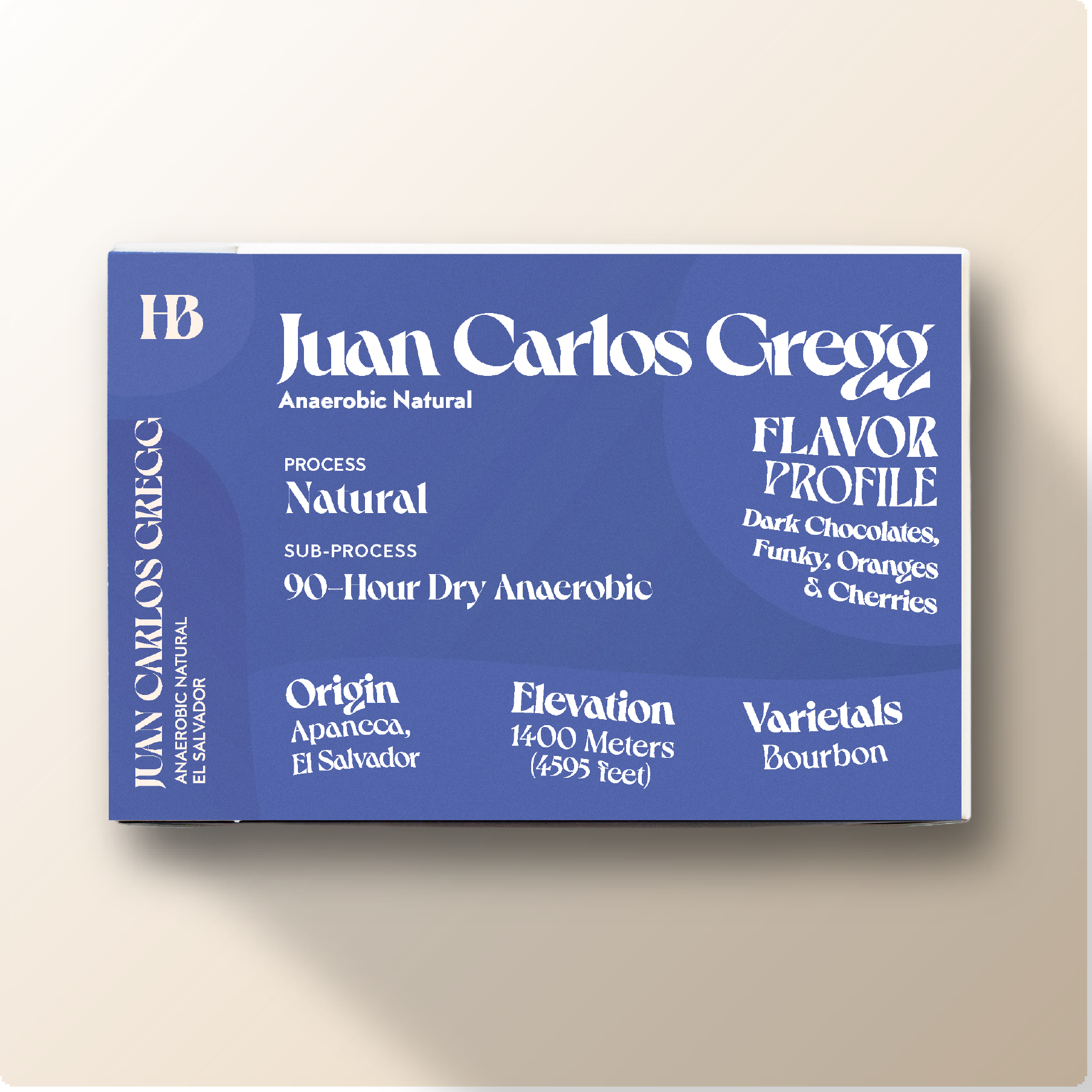 NEW THUMBNAIL - Juan Carlos Gregg Anaerobic Natural - CARD.png