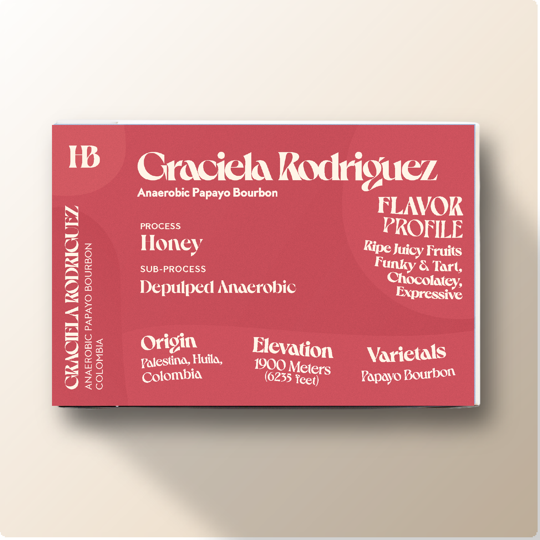 NEW THUMBNAIL - Graciela Rodriguez Anaerobic Papayo Bourbon - CARD.png