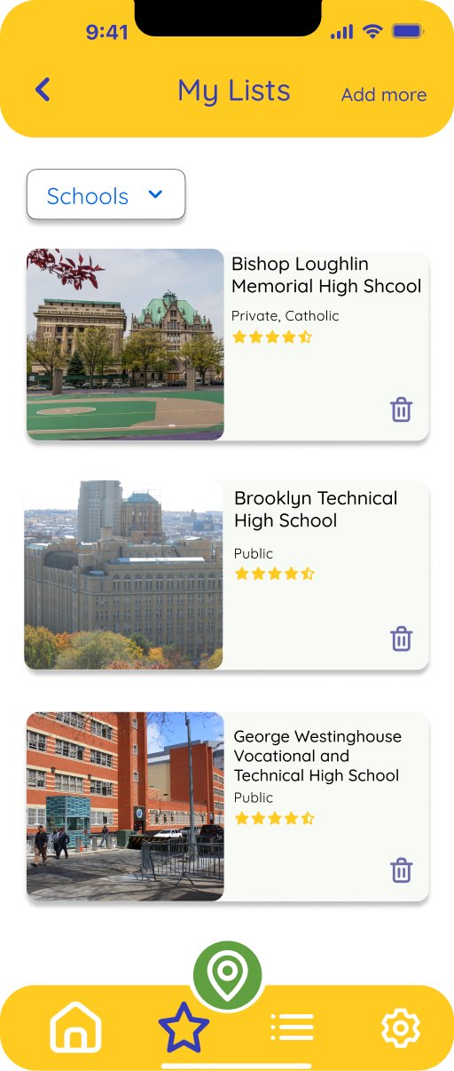 High Fidelity Screens