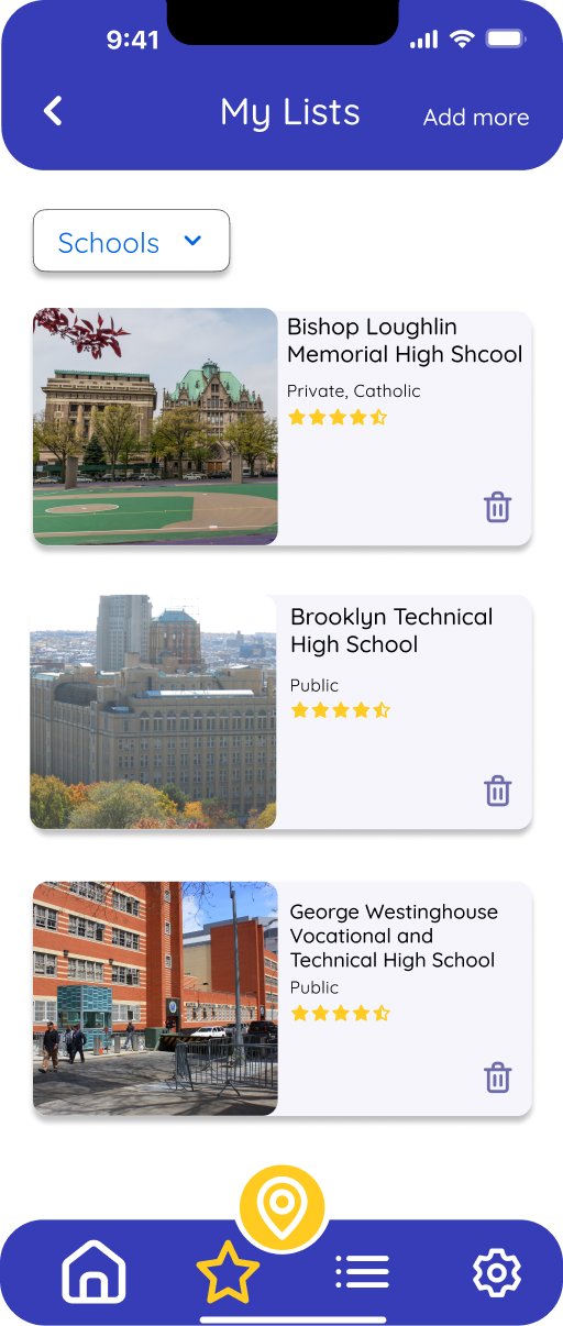 High Fidelity Screens
