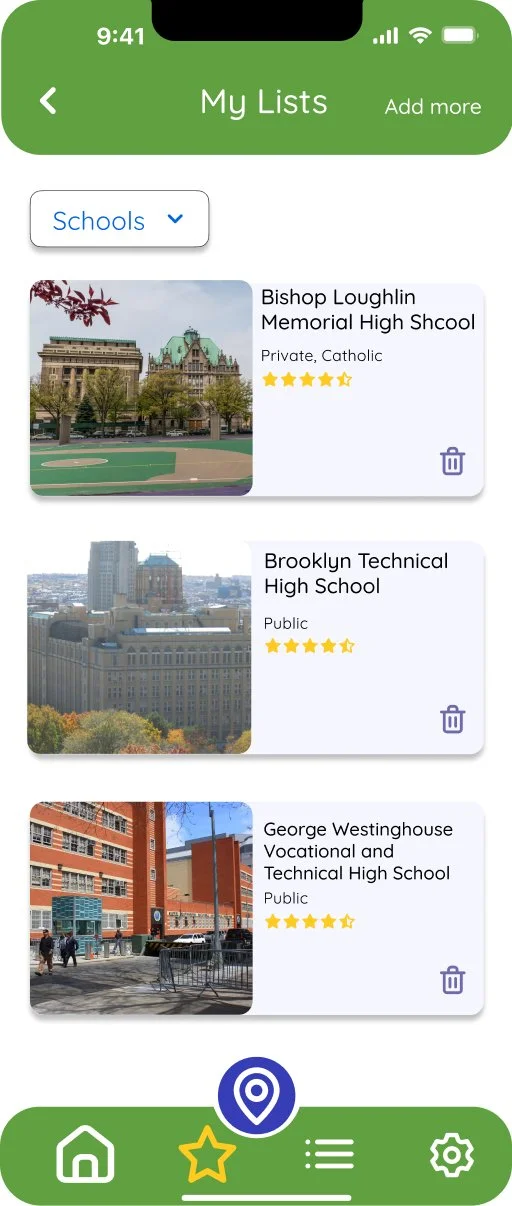 High Fidelity Screens