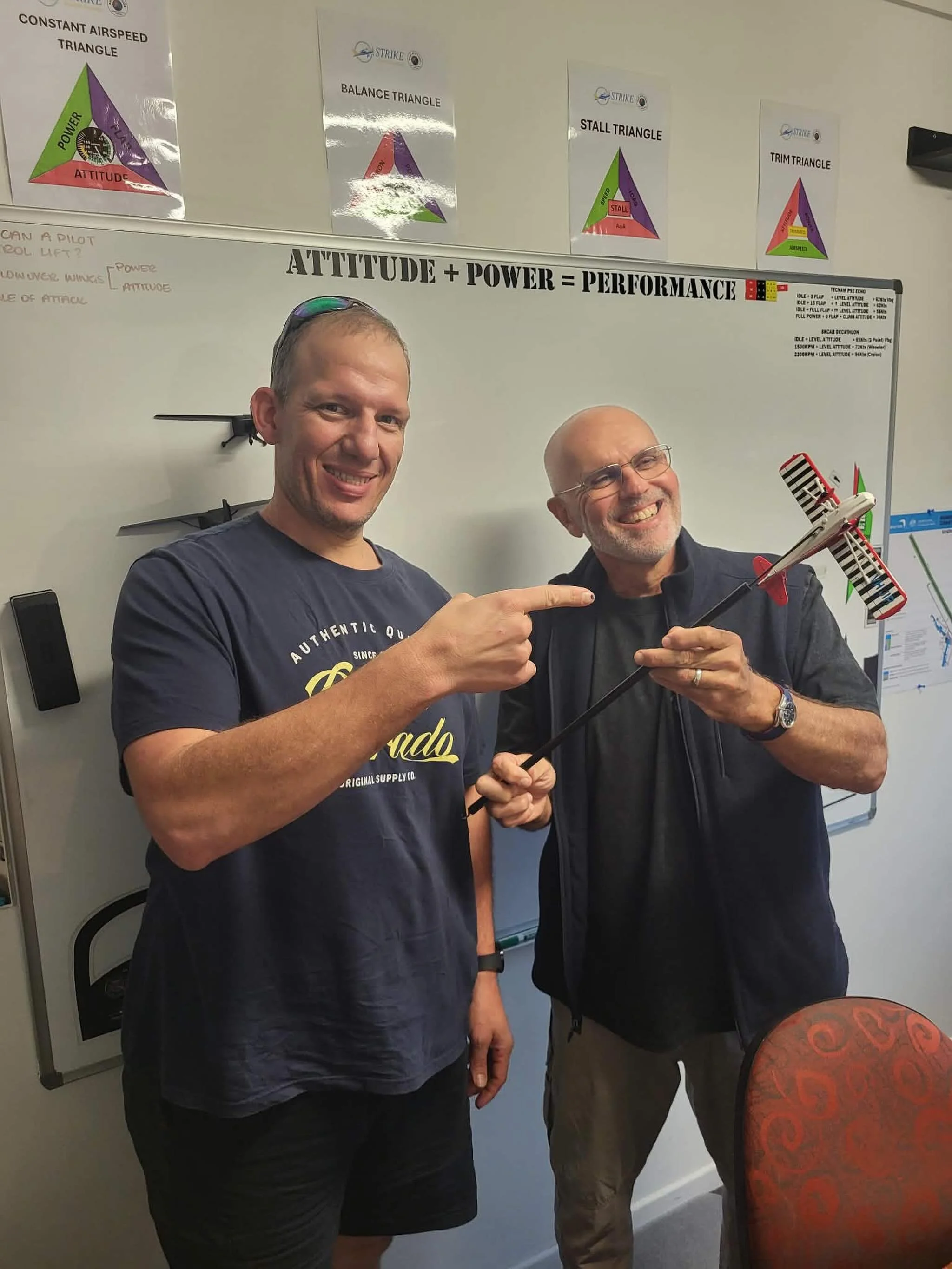Congrats to Nick and Ash who recently completed our UPRT Basic course in our 8KCAB Decathlon.  Another 2 pilots who are more educated and now have the basic skills to combat a Loss of Control event.