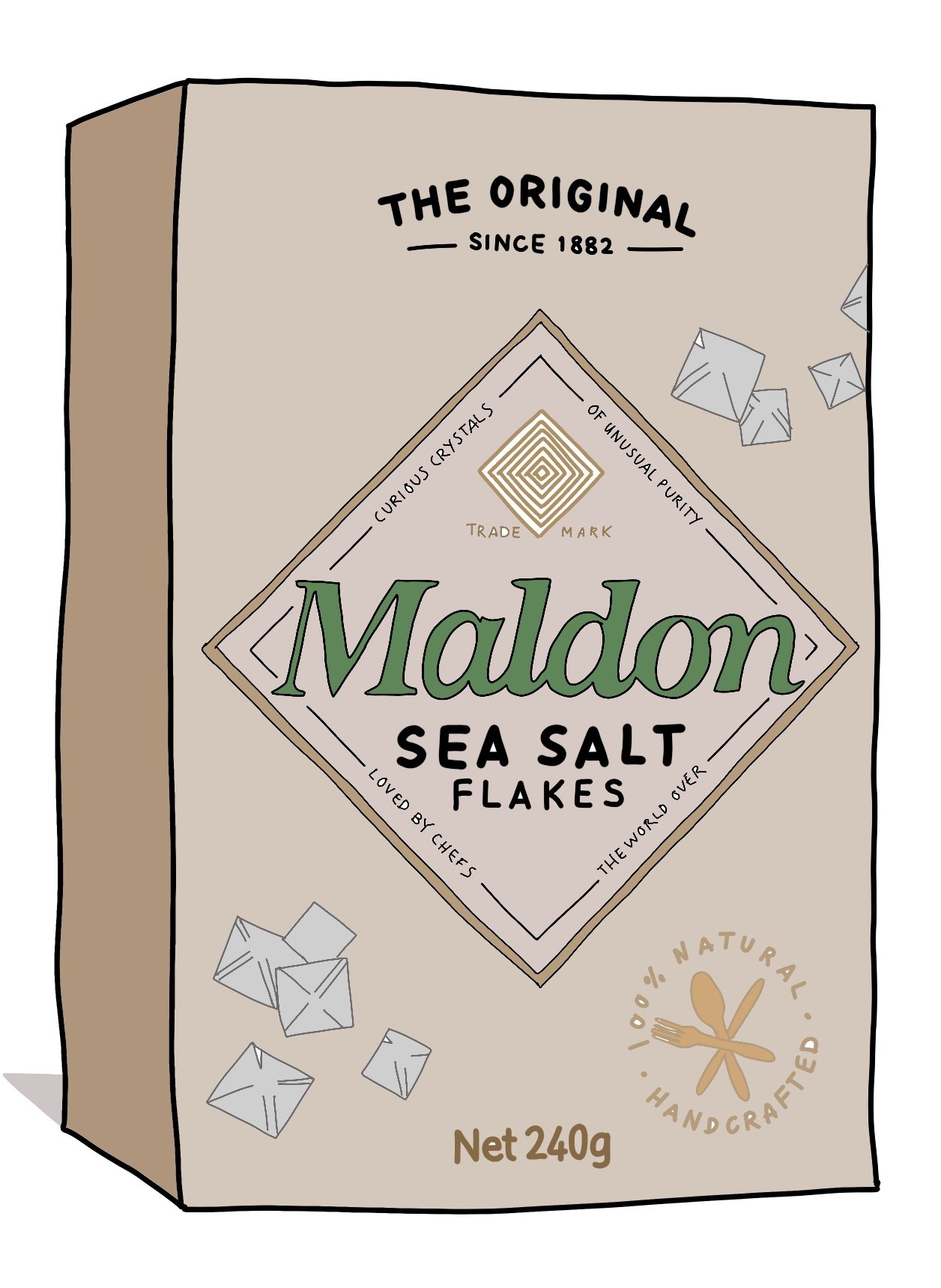 MALDON SALT ART PRINT