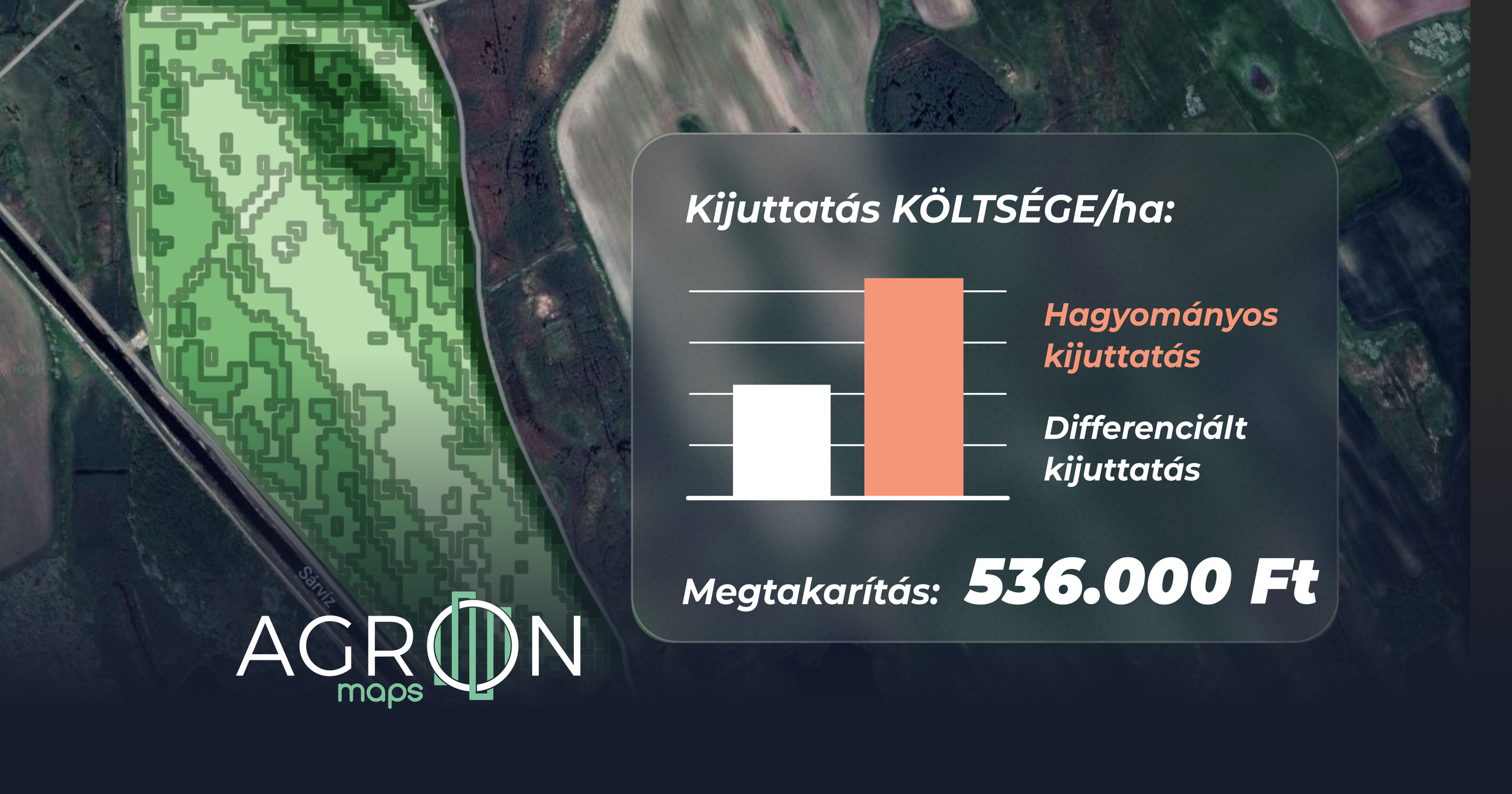 Így segíti a döntéseidet az AGRONmaps Pro okos kalkulátora