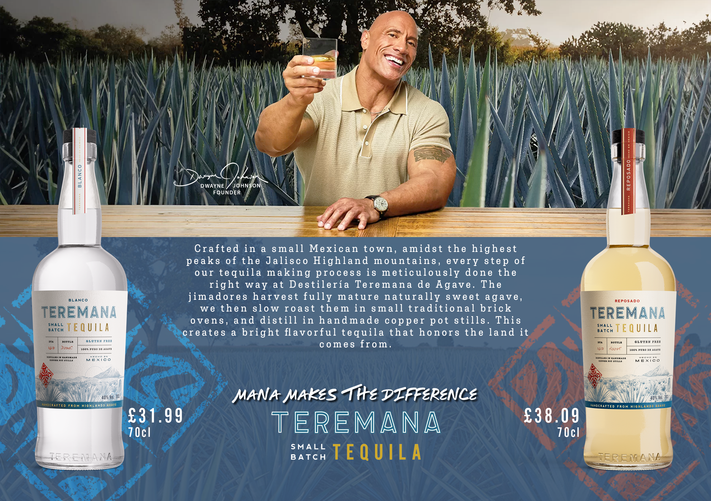 Teremana April 2025.png