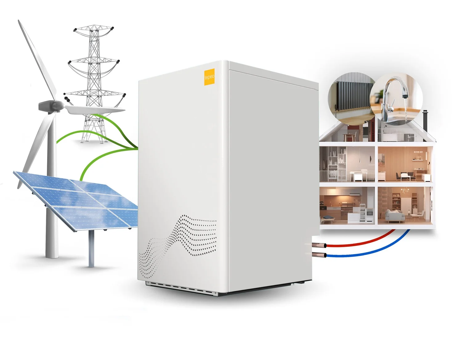 tepeo ZEB® Zero Emission Boiler