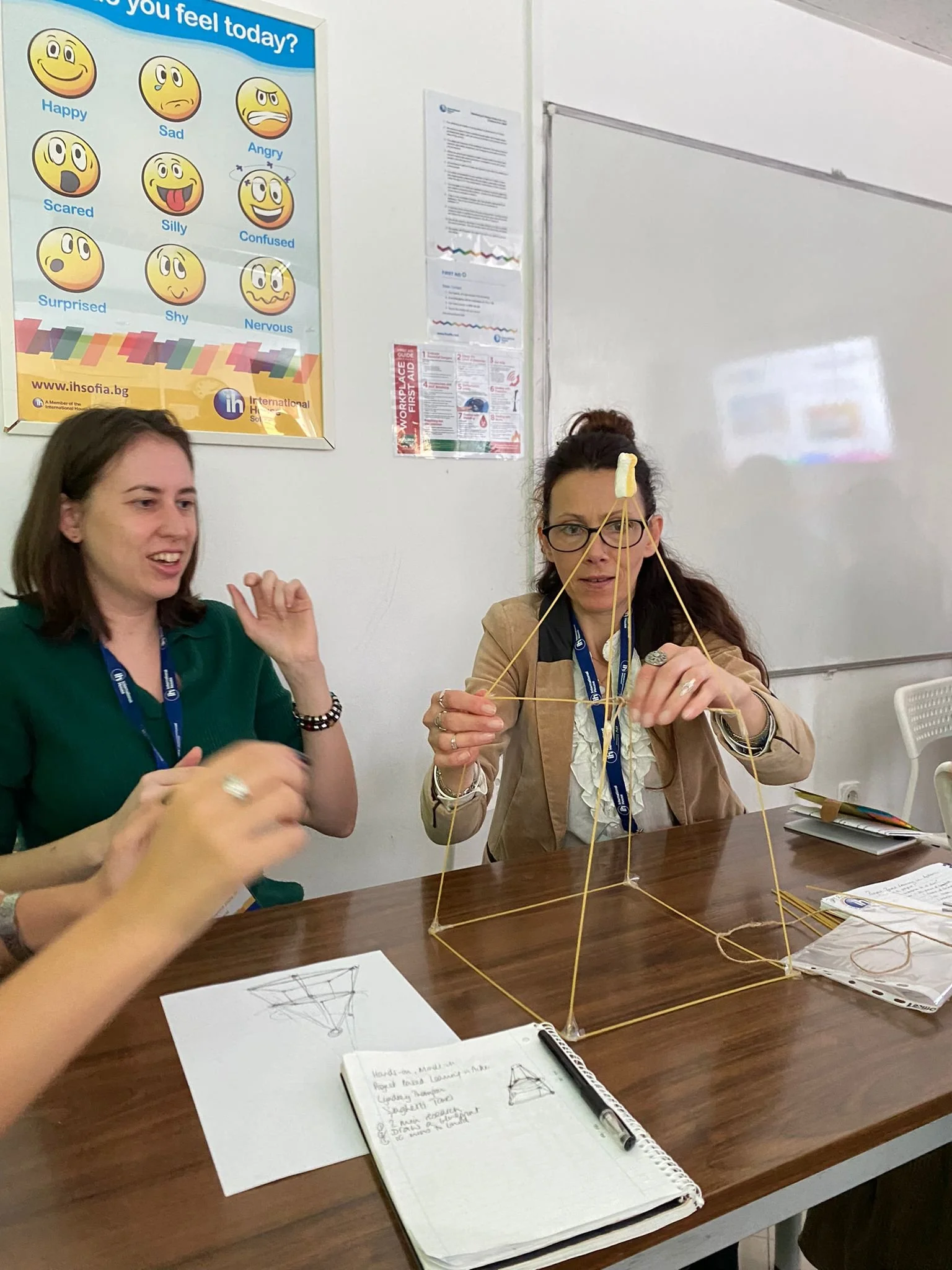 IHWO Young Learners Conference de Sofia: A experiência de Anna Ratcliffe