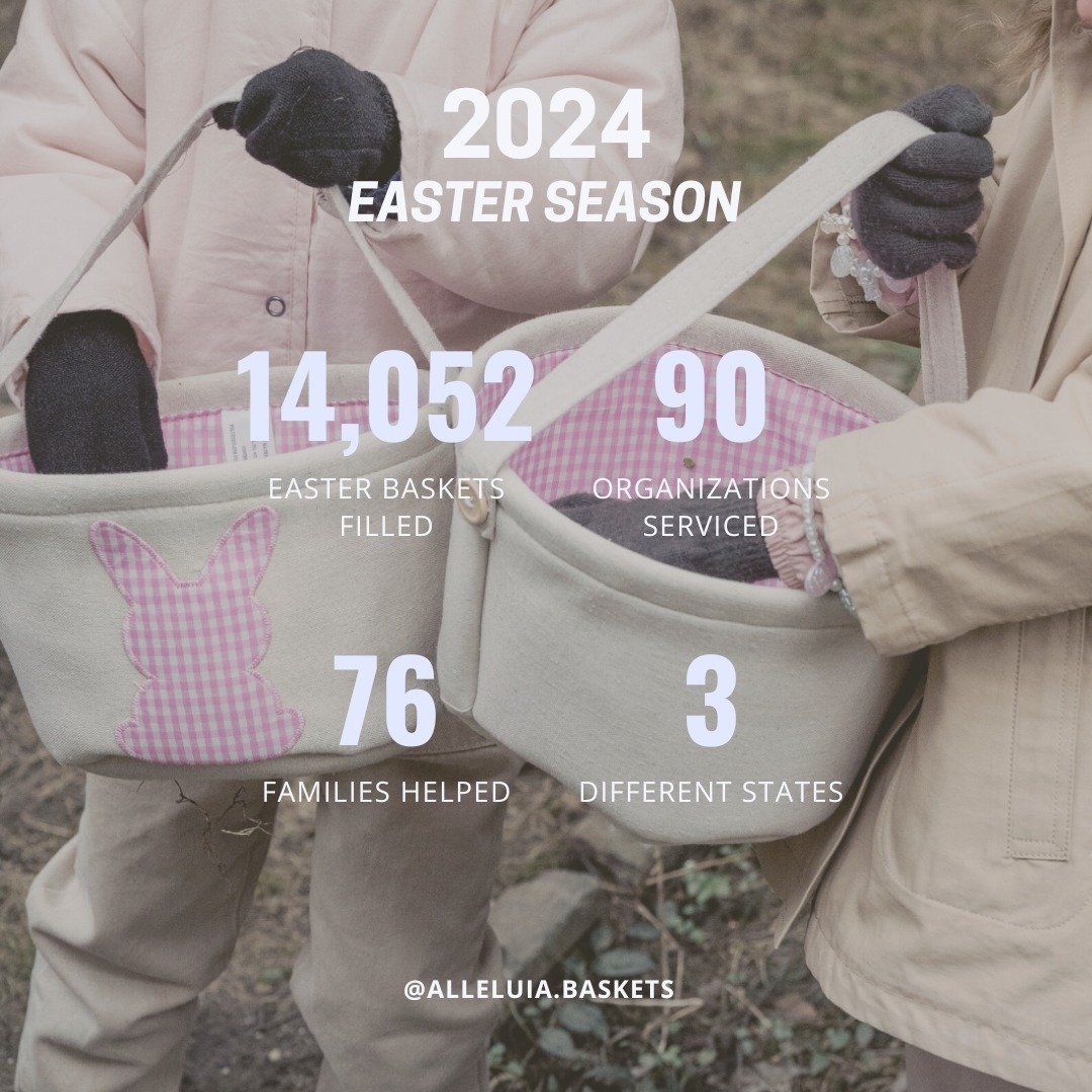 From humble beginnings serving 25 people our first year to now filling over 14,000 baskets for children and senior citizens in need this Easter 🙏 We feel so blessed to be on this journey with you and can't thank you enough for helping us build this 