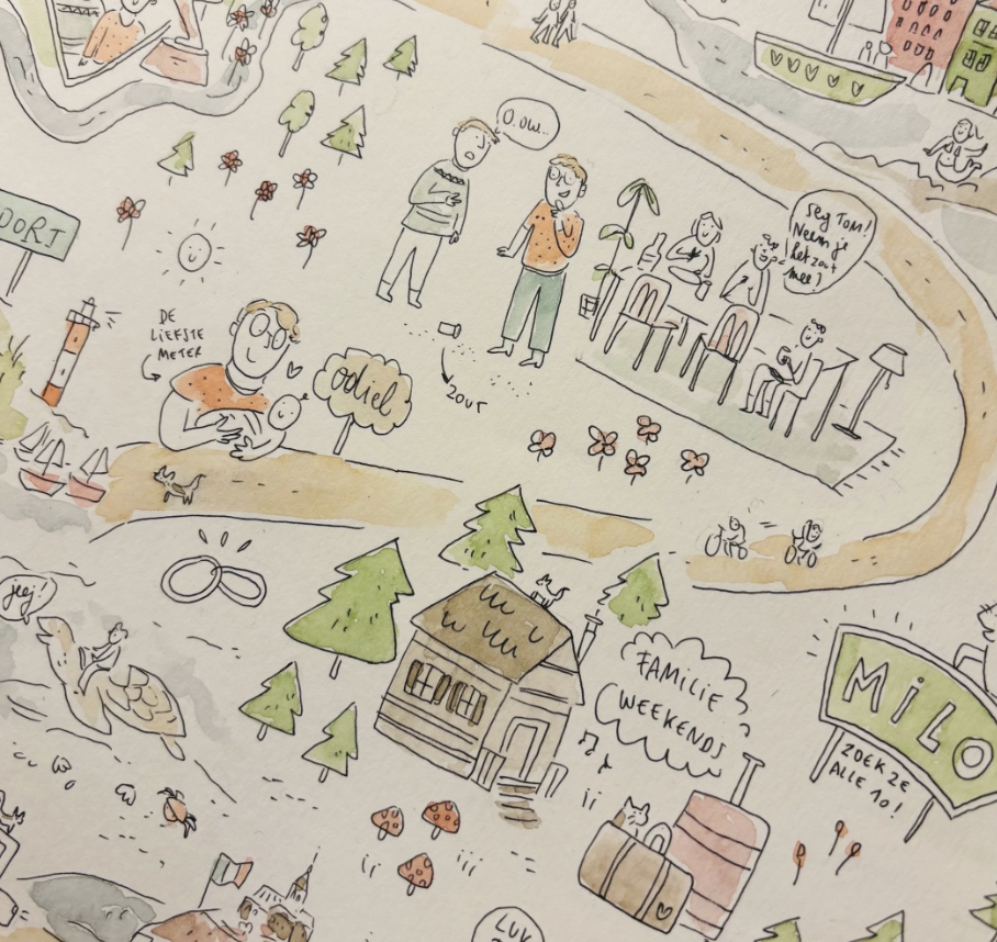 Scherm­afbeelding 2026-02-24 om 13.32.51.png