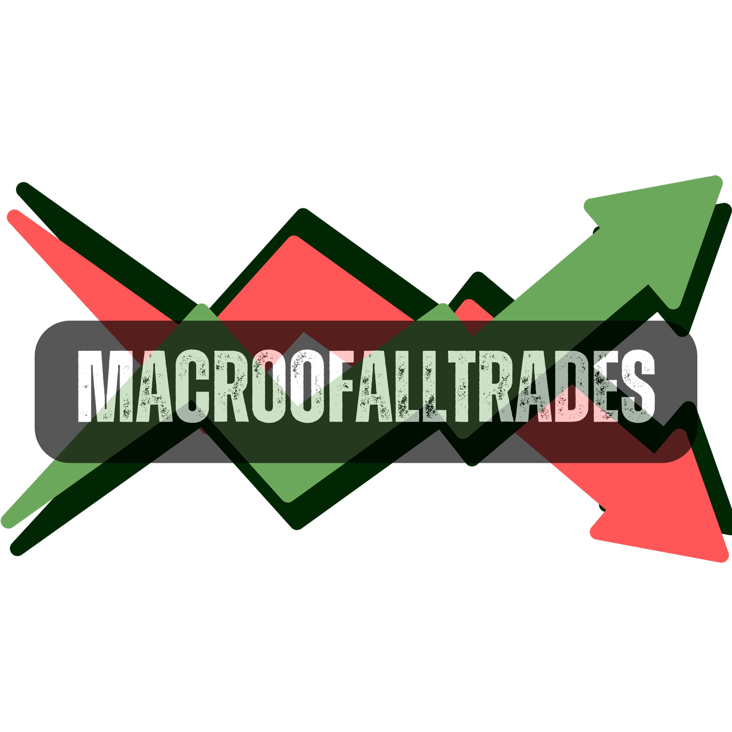 MacroofallTrades