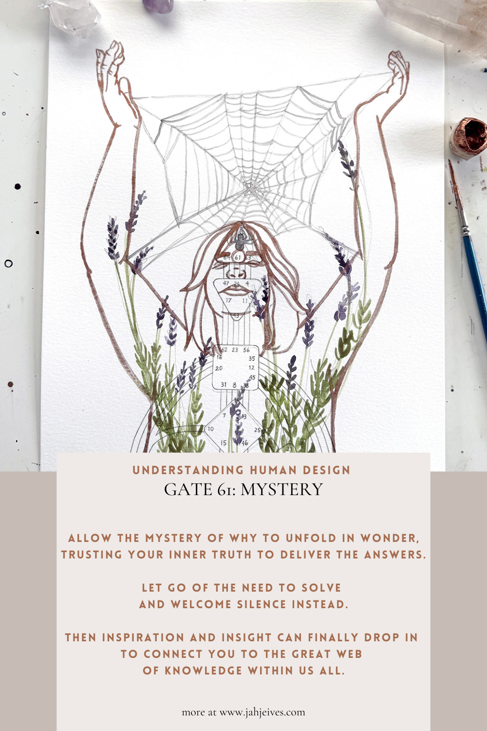 Exploring Gate 61 in Human Design: The Gate of Mystery
