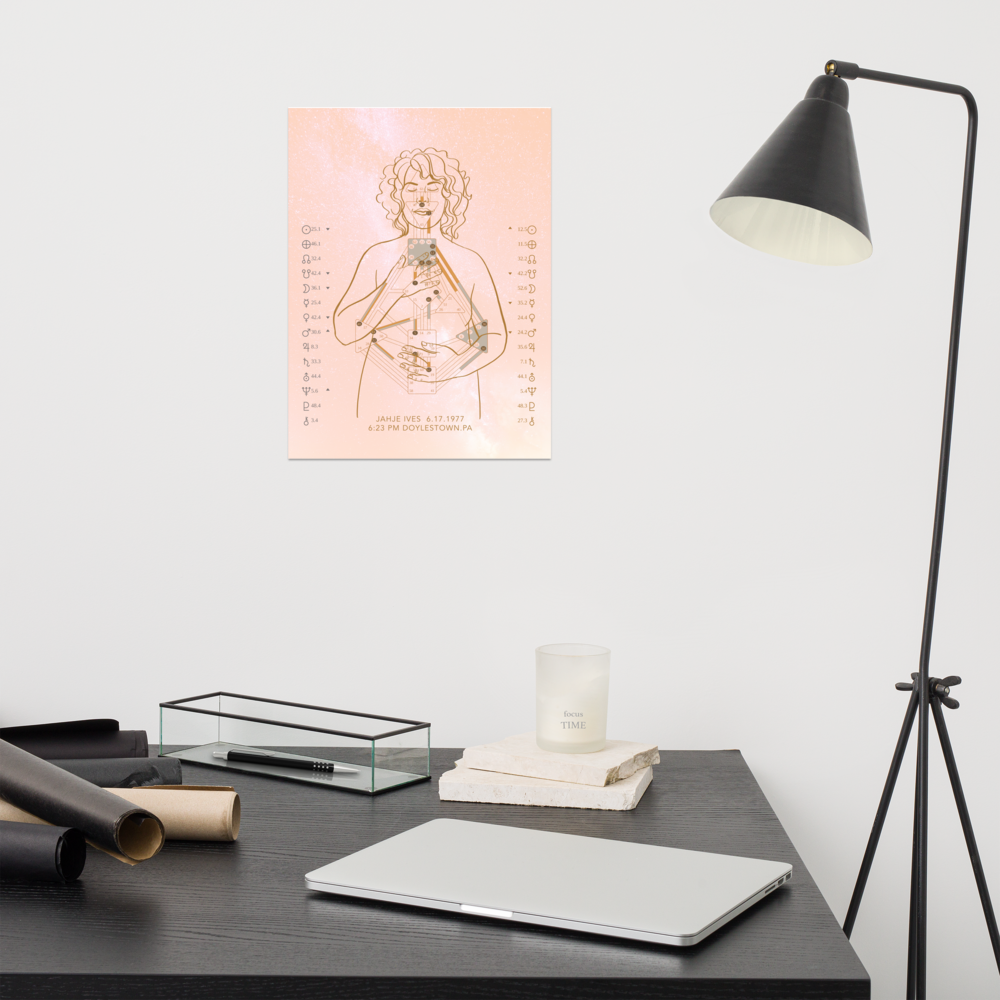 Printed For You: Paper Print of your Custom Human Design Chart ...
