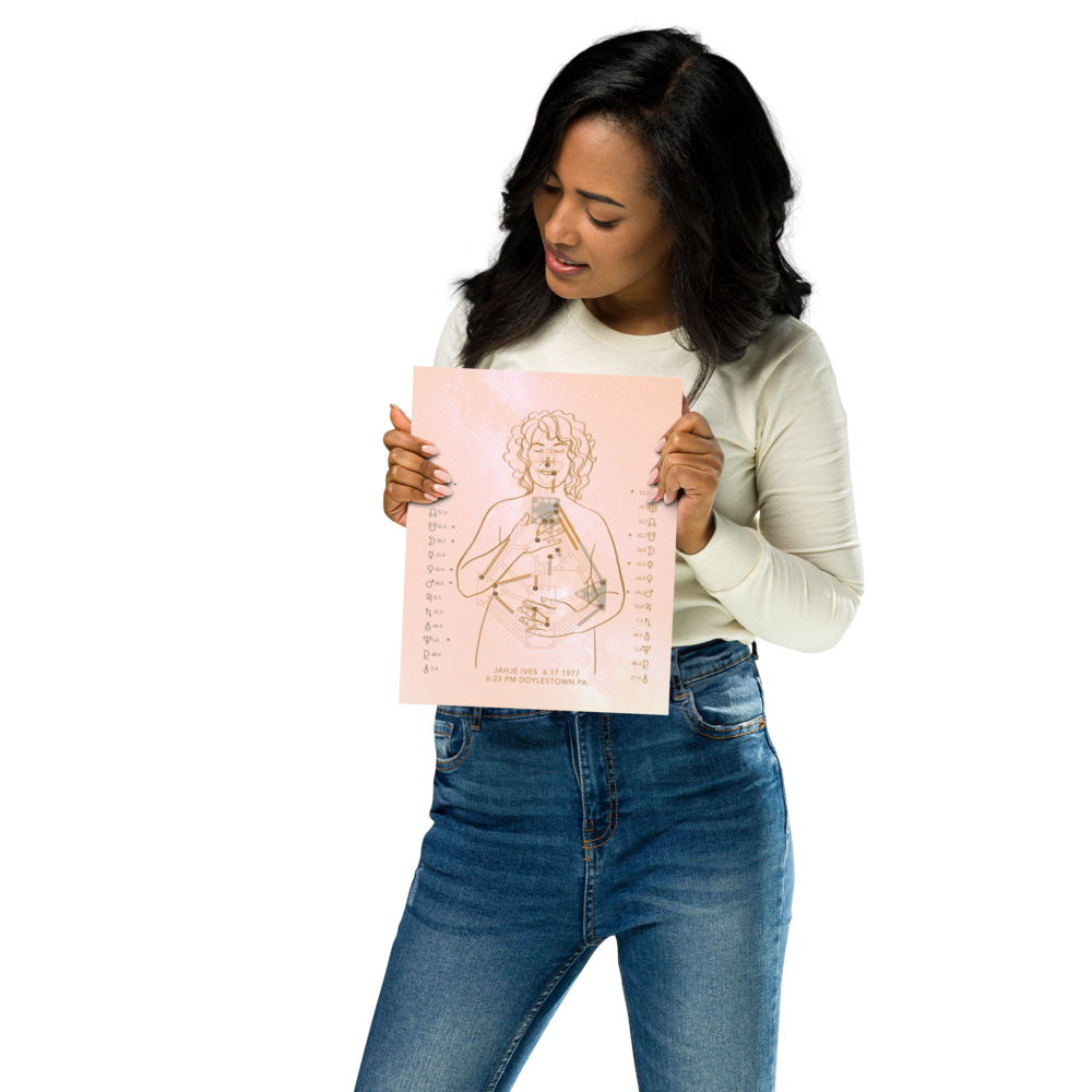 Printed For You: Paper Print of your Custom Human Design Chart ...