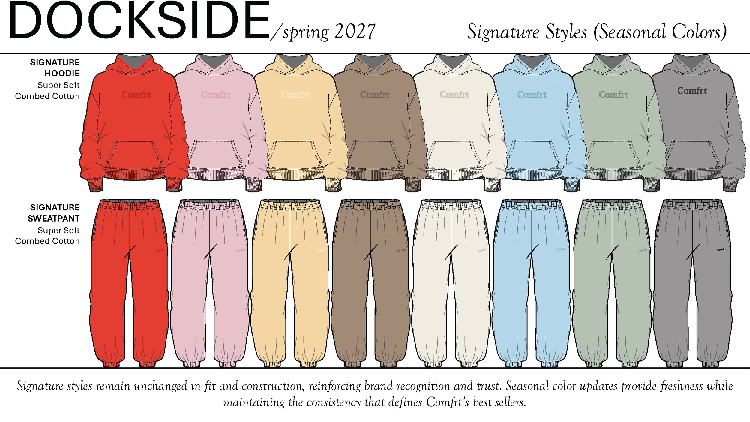 COMFRT-DOCKSIDE-MT-2.19.26 RDCD_Page_09.png