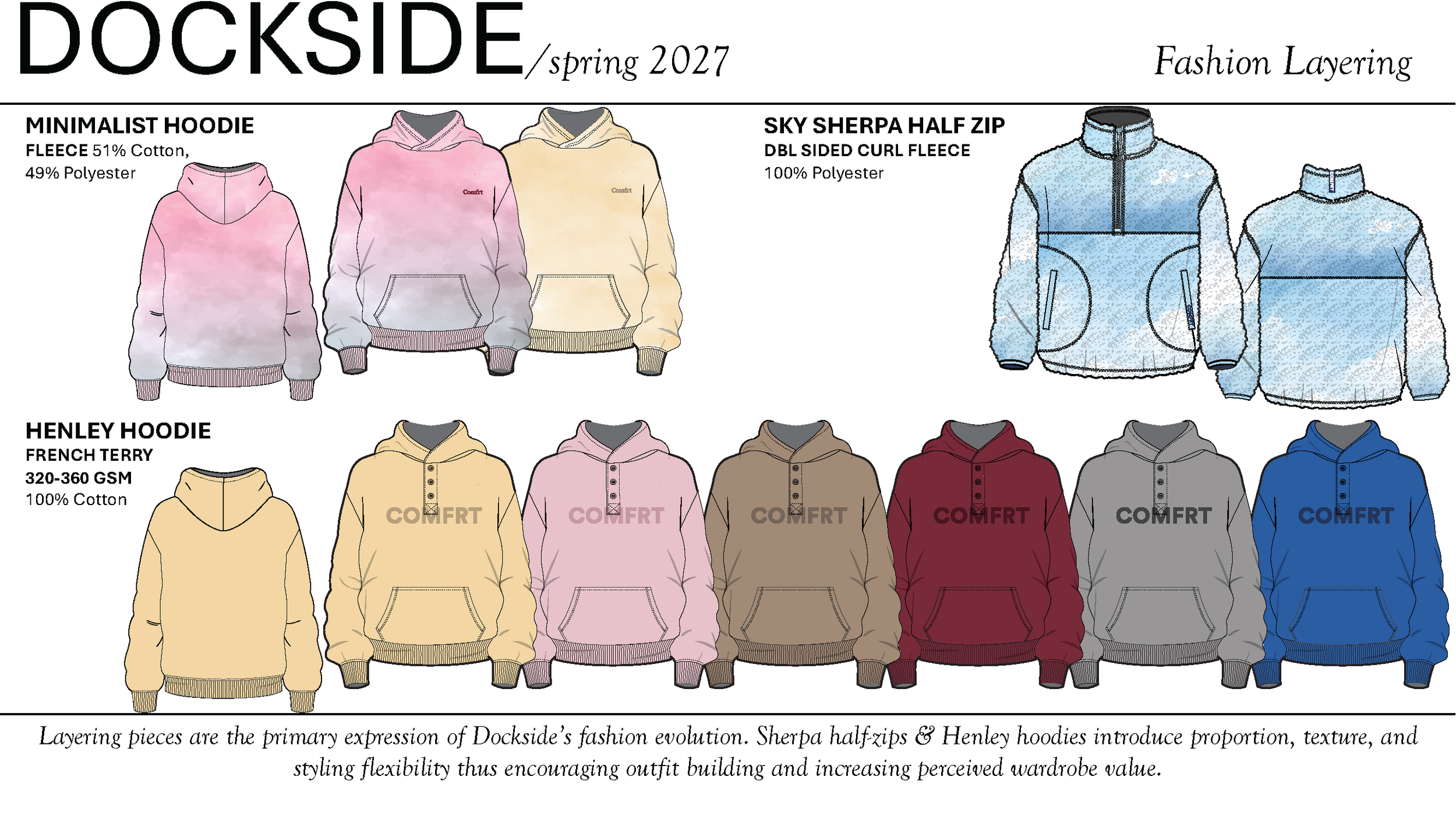 COMFRT-DOCKSIDE-MT-2.19.26 RDCD_Page_10.png