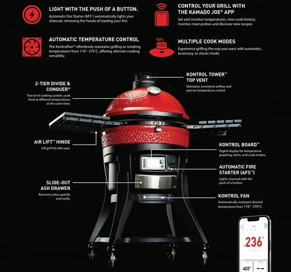 KJ Konnected (10).jpg