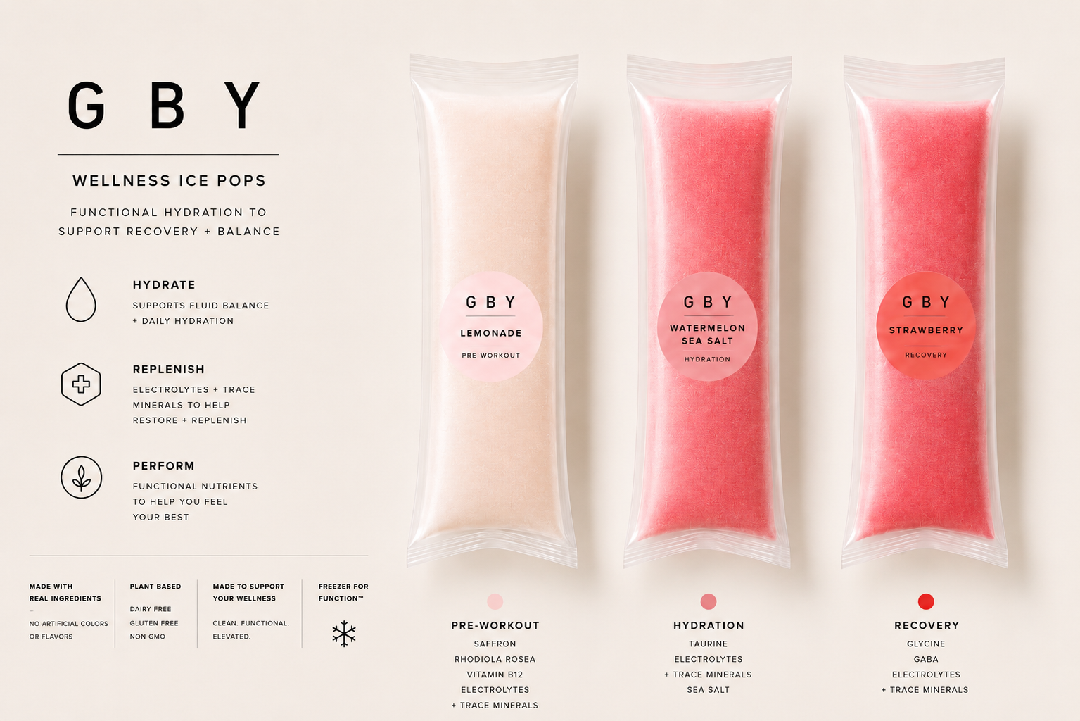 GBY Electrolyte Pops.PNG
