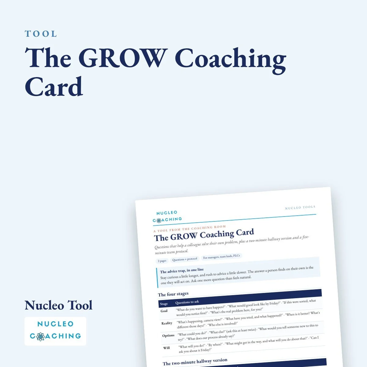The GROW Coaching Card