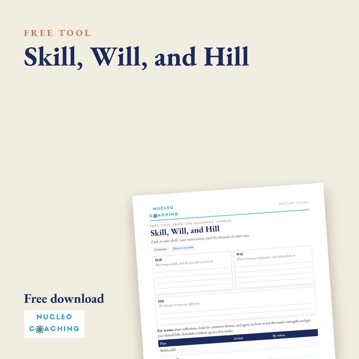 Skill, Will, and Hill
