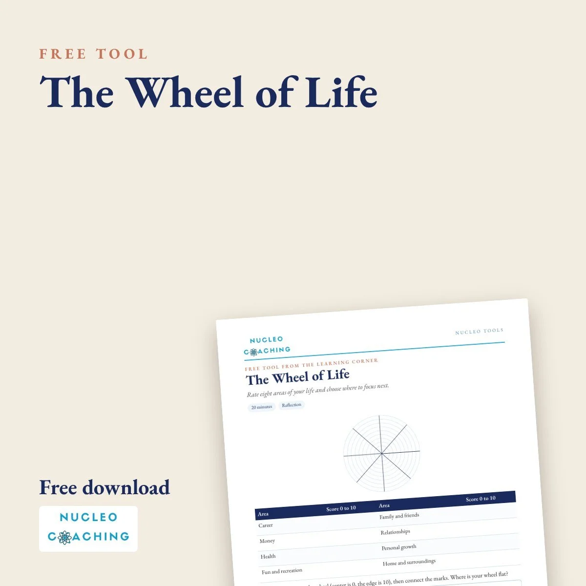 The Wheel of Life