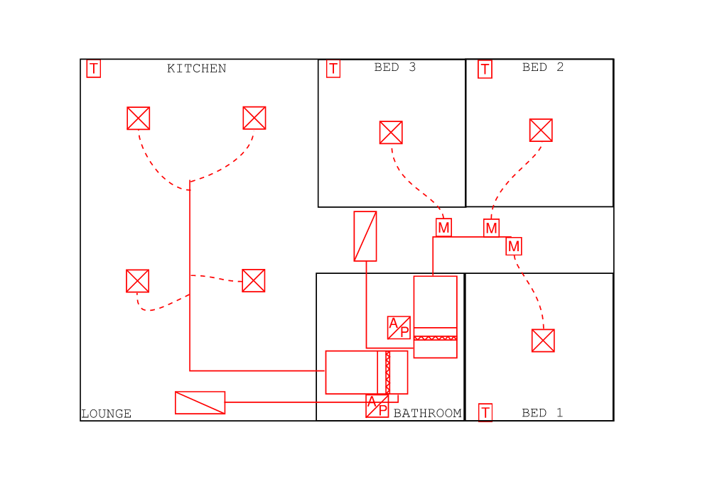 Air Conditioning Zoning Understanding How to Design for Efficiency and