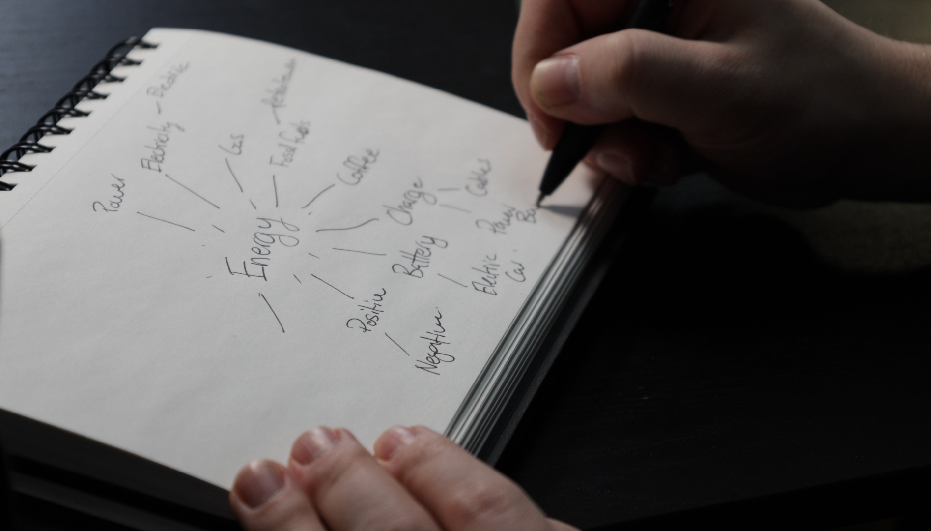 A Simple Exercise to Instantly Generate More Ideas (Word Blast)