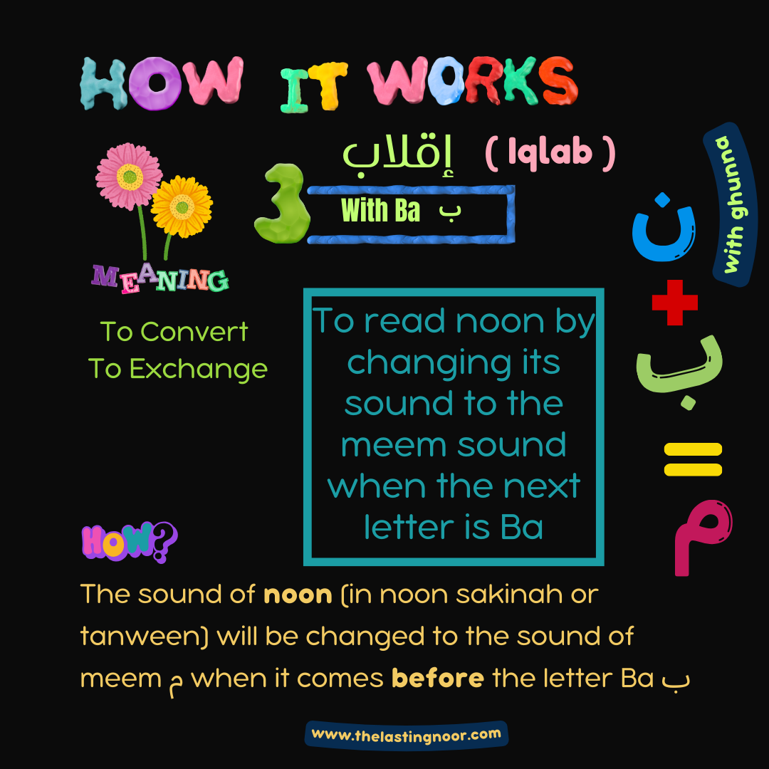 noon sakinah - how it works - iqlab