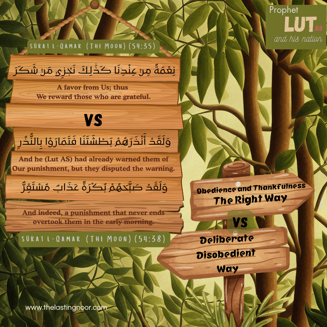 Prophet Lut AS - the comparison of two choices