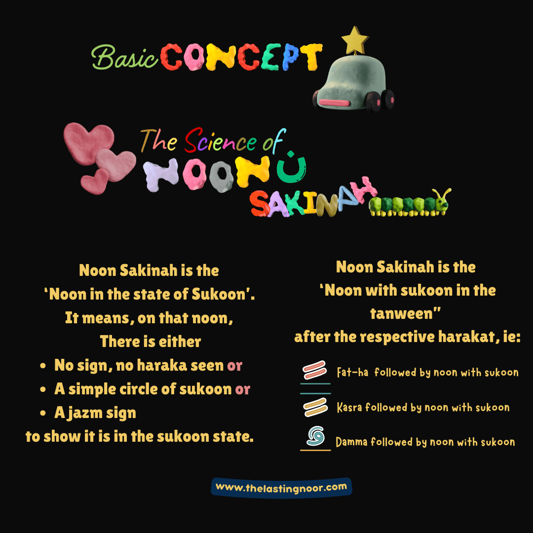 noon sakinah - basic concept of noon with sukoon in noon sakinah and in tanween, noon sakinah - basic concepts explained with this beautiful heart illustration