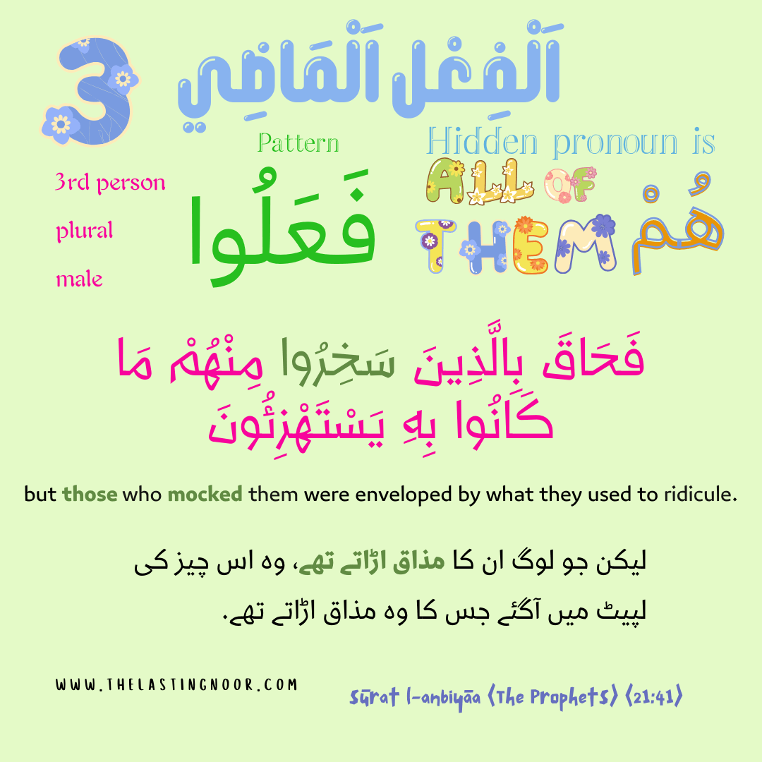 Fel Al Maazi - Patterns and Quran Examples — The Lasting Noor
