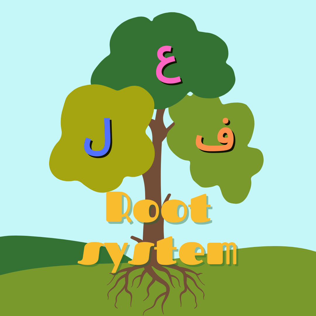 introduction to the root system of arabic words