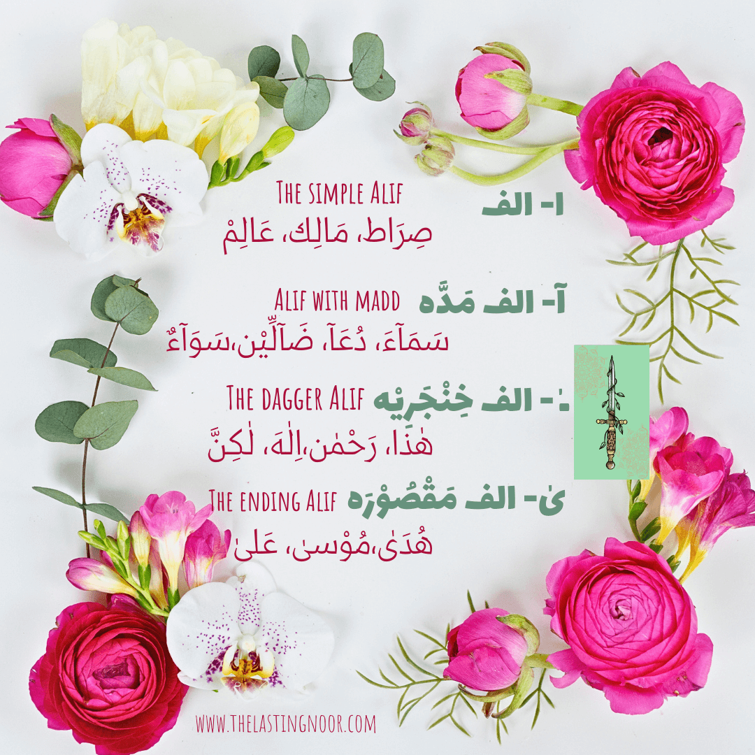 variety of alif in Quran -examples.png
