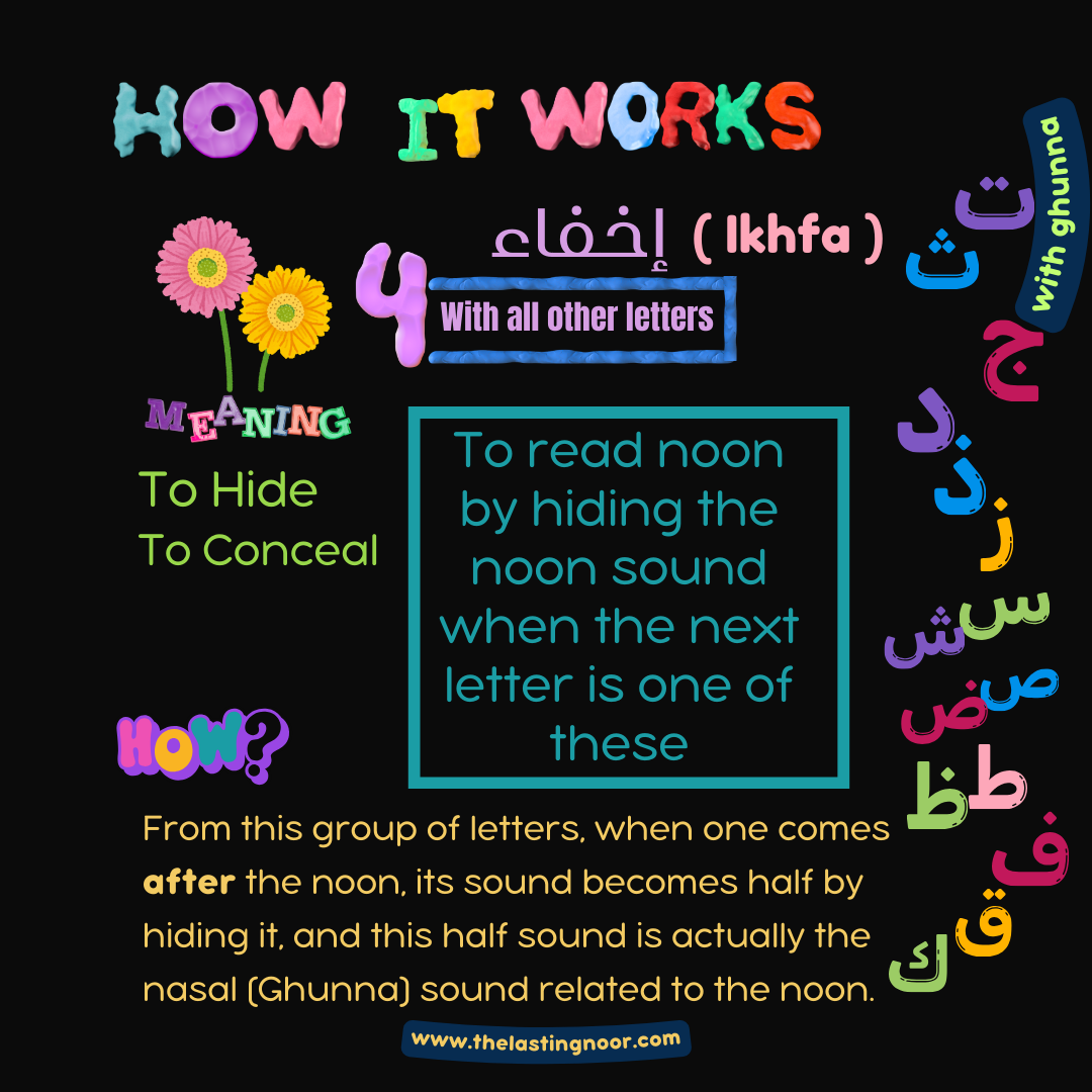 noon sakinah - how it works - ikhfa