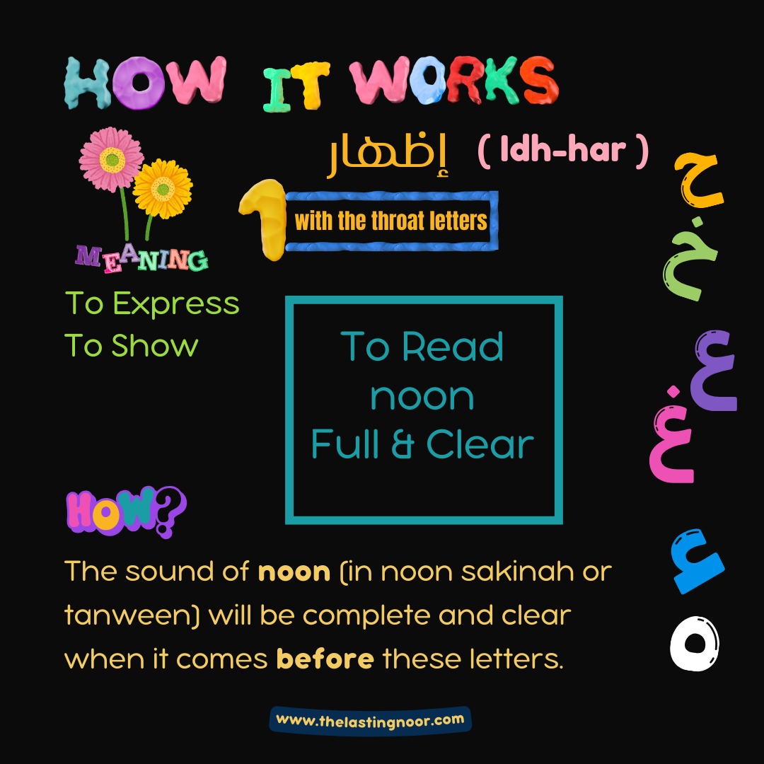 noon sakinah - how it works - idhar