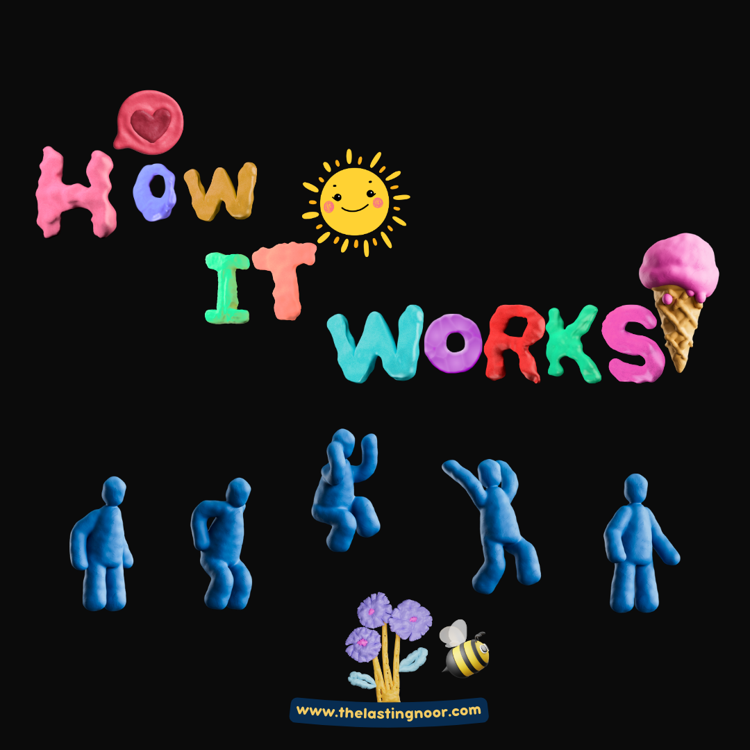 noon sakinah - how it works - main