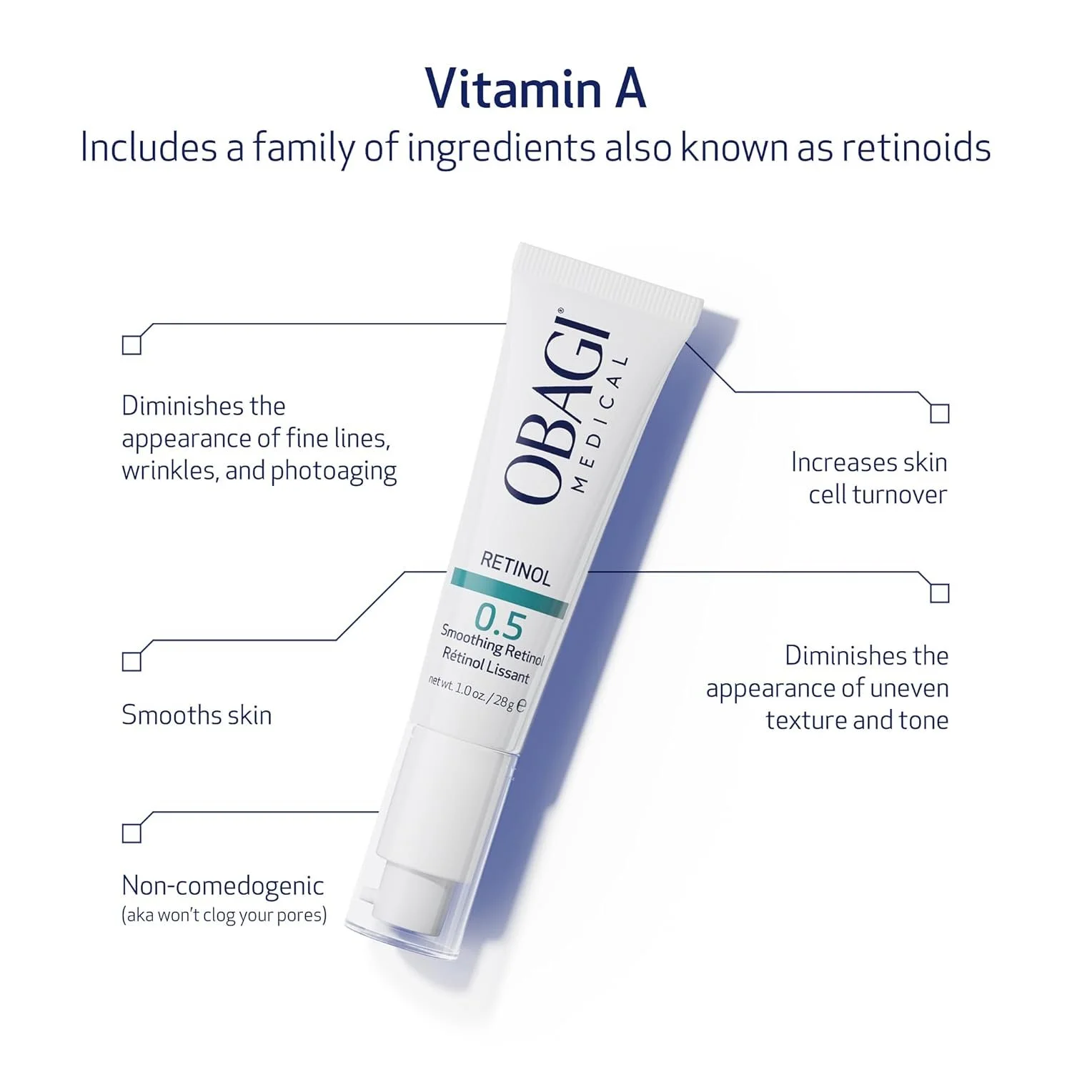 retinol .5 3.jpg